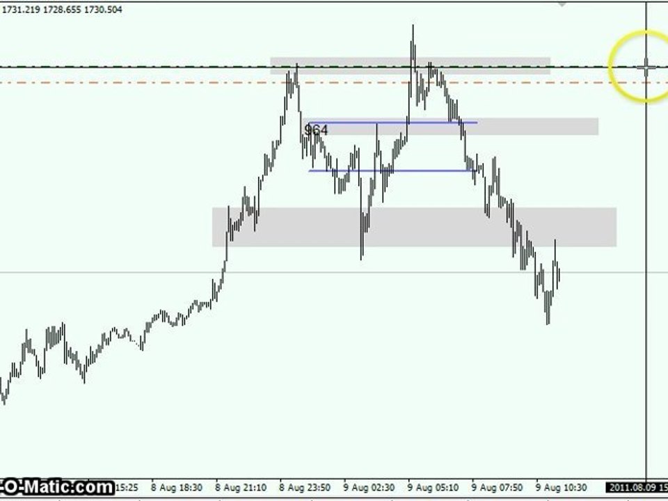 Squawk Box Trader
