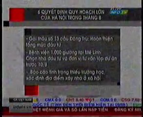 6 quyết định quy hoạch lớn của Hà Nội trong tháng 8