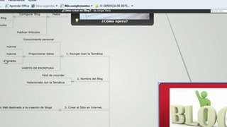 COMO CREAR UN BLOG