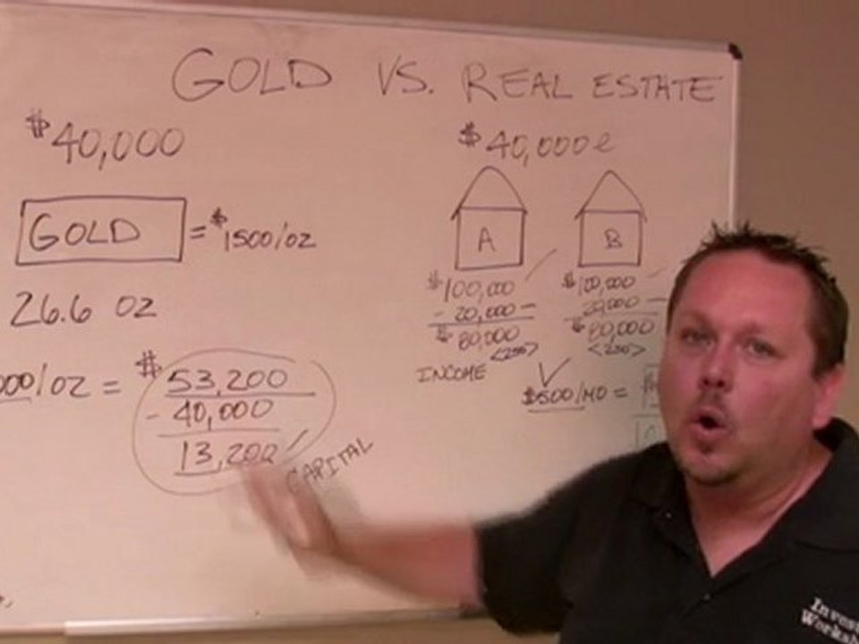 Investors Workshops - Real Estate Investing Vs Investing in Gold