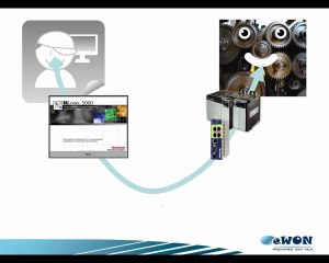 Easy Remote Access to Allen Bradley PLC (Rockwell Automation)