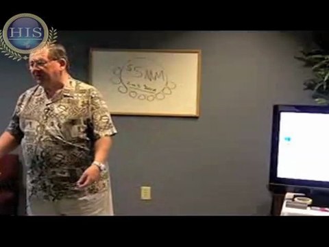 Using Syndication for the Real Estate Project