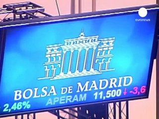 Effetto yoyo sulle borse