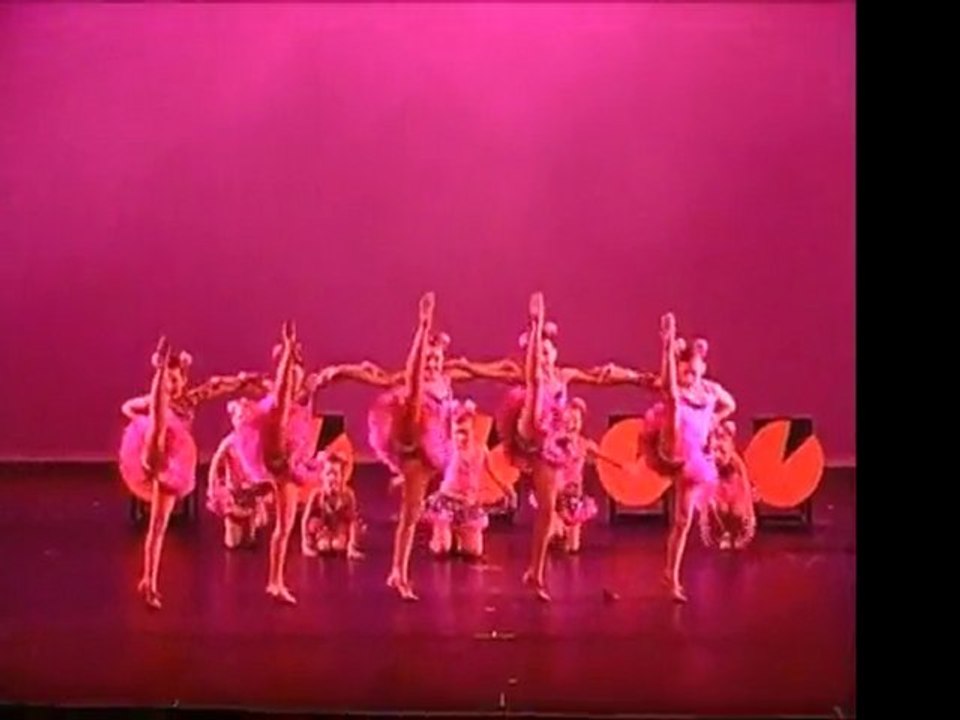 Las Vegas Dance Studio - Studio One Summerlin Dance Academy