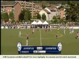 Juventus vs Juventus Primavera 4:1 EXTENDED HIGHLIGHTS