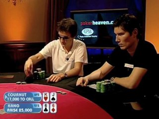 Learn to play Poker with www.PokerHeaven.com