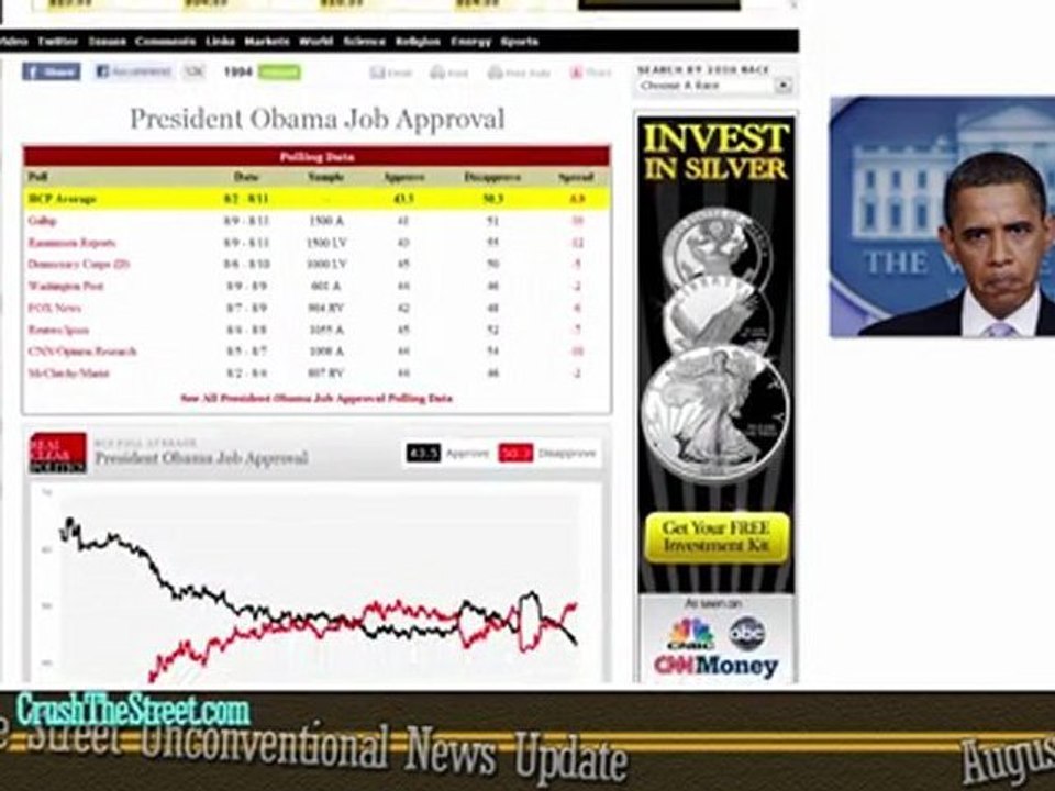 Crush The Street Unconventional News Update for August 12, 2011