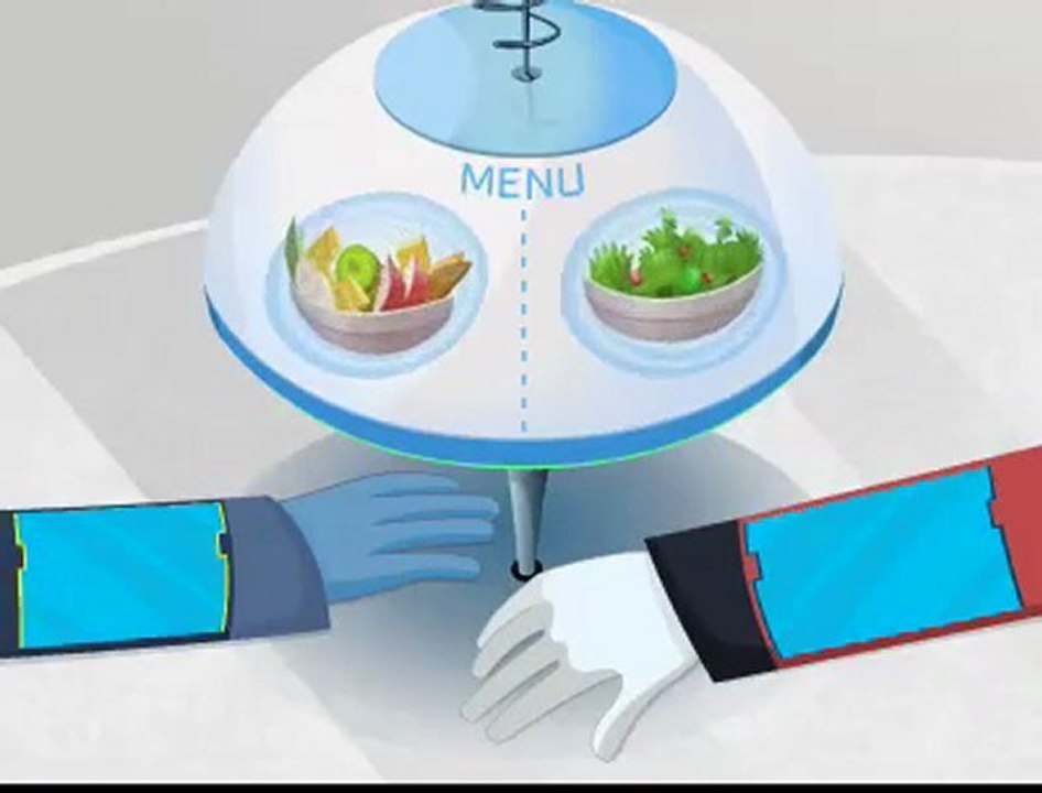 YourFuture