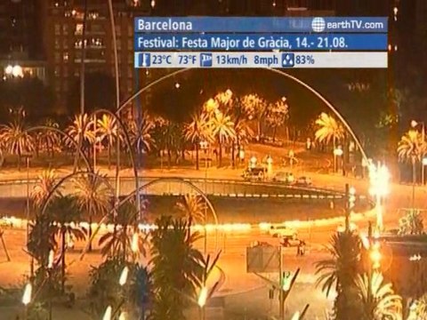 Avignon - France, Bandar Seri Begawan - Brunei, Lugano - Ticino - Switzerland, Barcelona - Spain, London - United Kingdom, Geneva - Switzerland, Pine Valley - Beijing - China