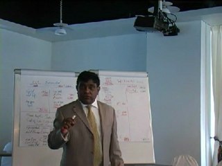 The Human Aspects of Oraganization - By Kumudu Fonseka