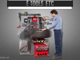 ETools Etc. | Discount Tools | Hand Tools | General ...