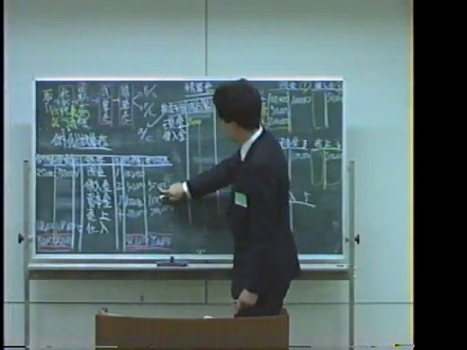 65/69 日商簿記3級検定対策講座　　木村勝則 准教授先生　20年前 　滋賀県　高島市