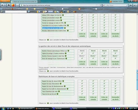 webmarketing, booster vos ventes grace à cet autorépondeur en français à prix canon