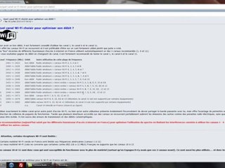 [FR] Améliorer le débit de votre réseau wifi avec la Freebox Revolution