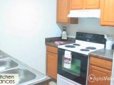 Dillman Place Apartments in Council Bluffs, IA - ForRent.com