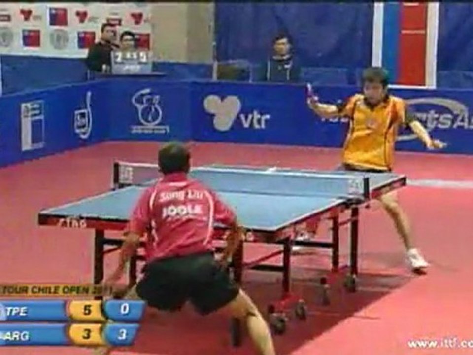 Chile Open Final