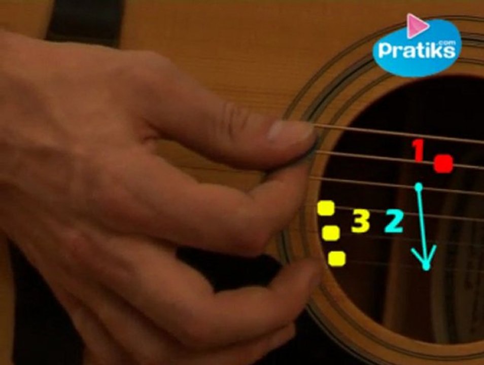 Guitare : Comment jouer The house of the rising sun de The Animals ? (Version droitier)