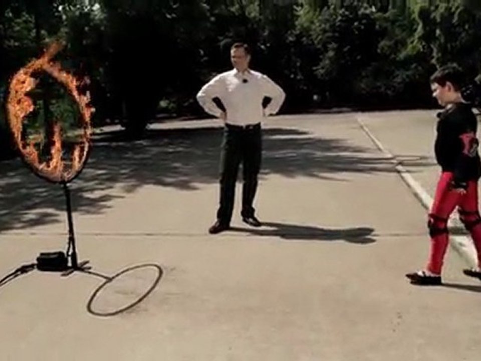 Scoyo Viral Ring of Fire