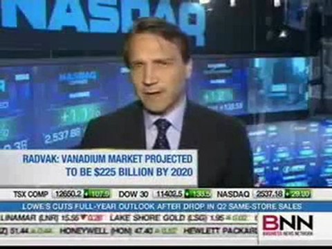 BNN Investing in Vanadium