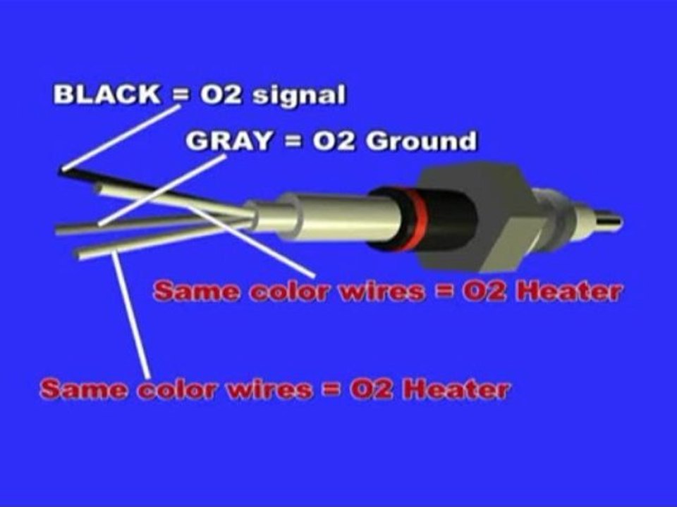O2-or-Oxygen-Sensor-Signal