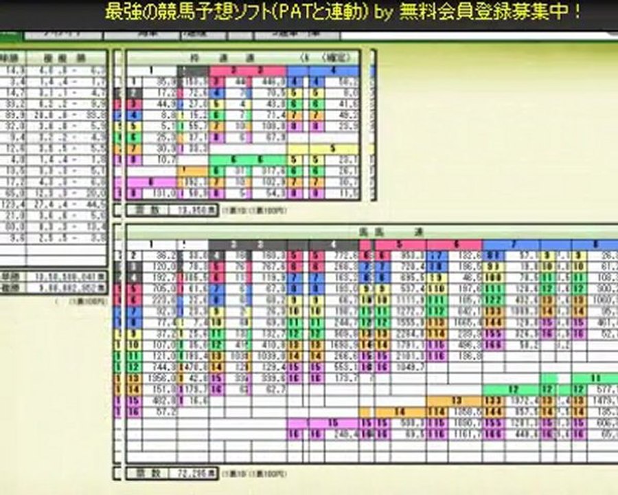 WIN5攻略・WIN5予想・WIN5計算に最強！★投資競馬に最適な無料から始める競馬ソフト『競馬無双(keibamusou)』