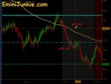 Learn How To Trading E-Mini Futures from EminiJunkie August