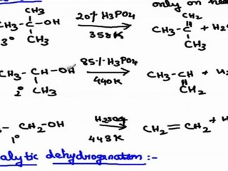 Identfication of alcohols