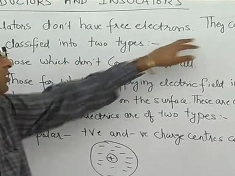 Conductors and Insulators