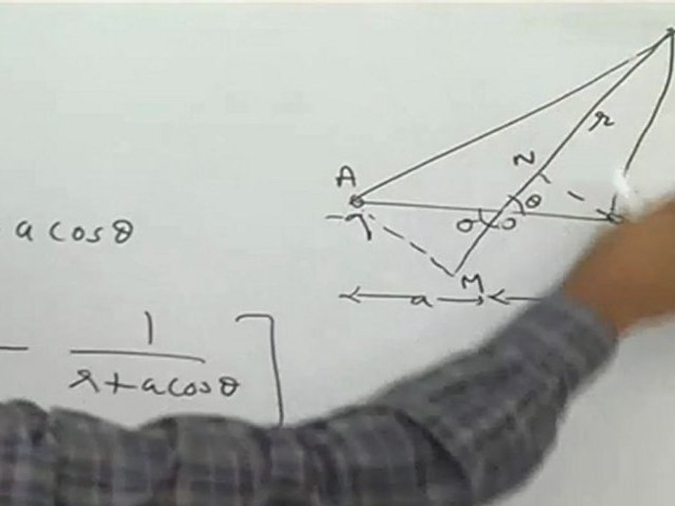 Potential due to a Dipole