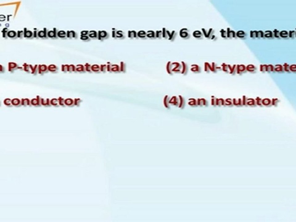 Electronics - Classification of material