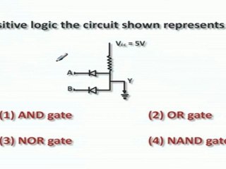 Electronics - Diode-AND Logic