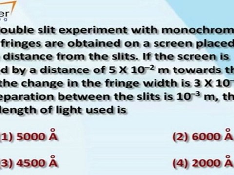 Wave Optics and Electromagnetic Waves - Young's double slit experiment and interference