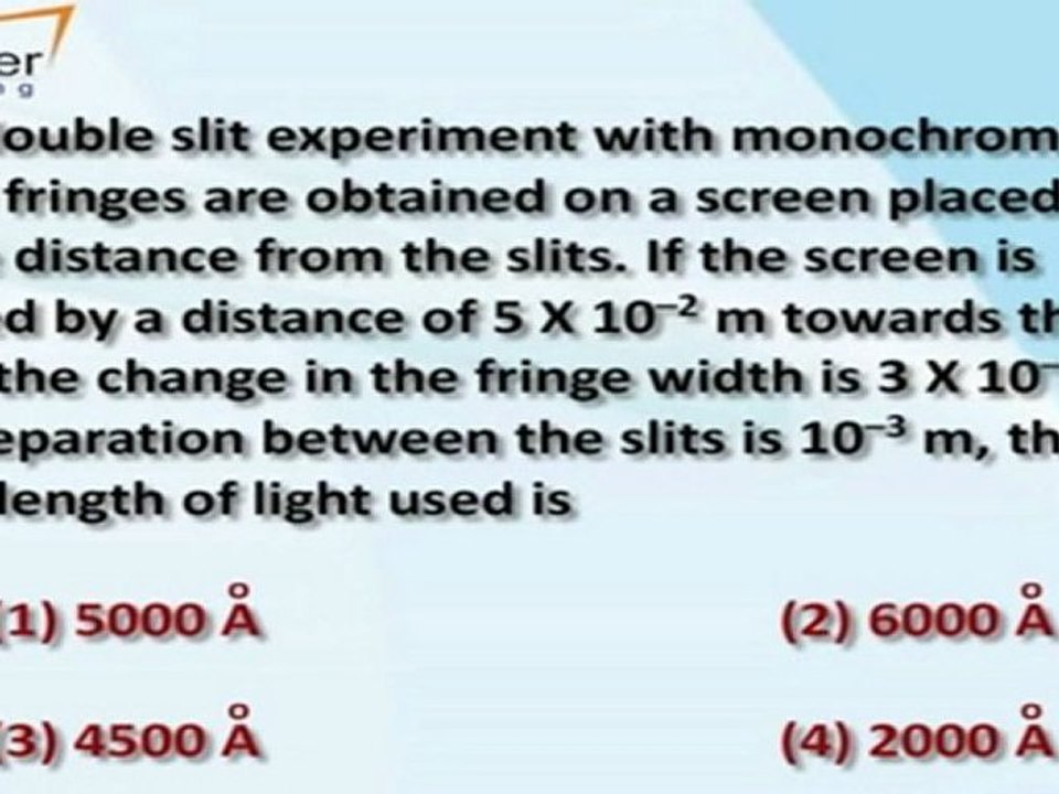 Wave Optics and Electromagnetic Waves - Young's double slit experiment and interference