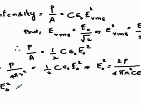 Wave Optics and Electromagnetic Waves - Electromagnetic Waves