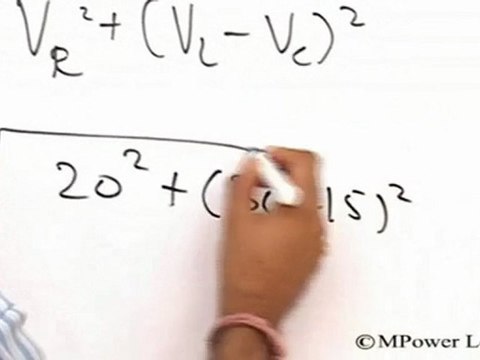 Electromagnetic Induction and Alternating Current - Voltage across L,R & C
