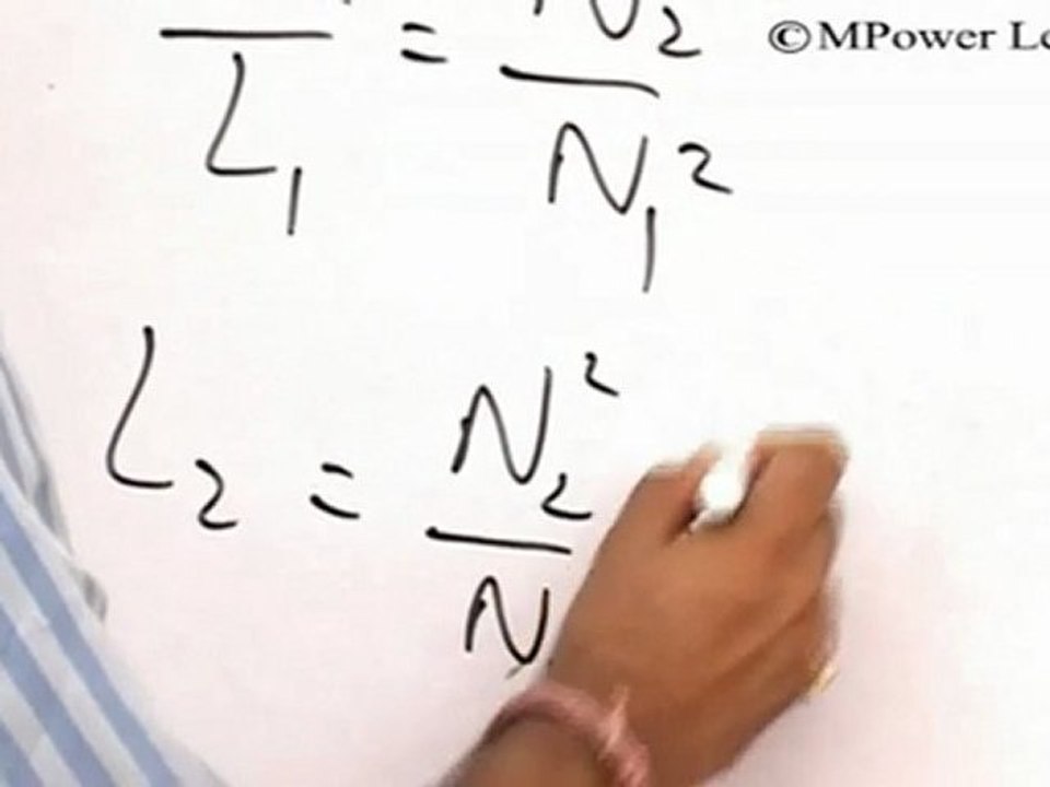 Electromagnetic Induction and Alternating Current - Self Inductance