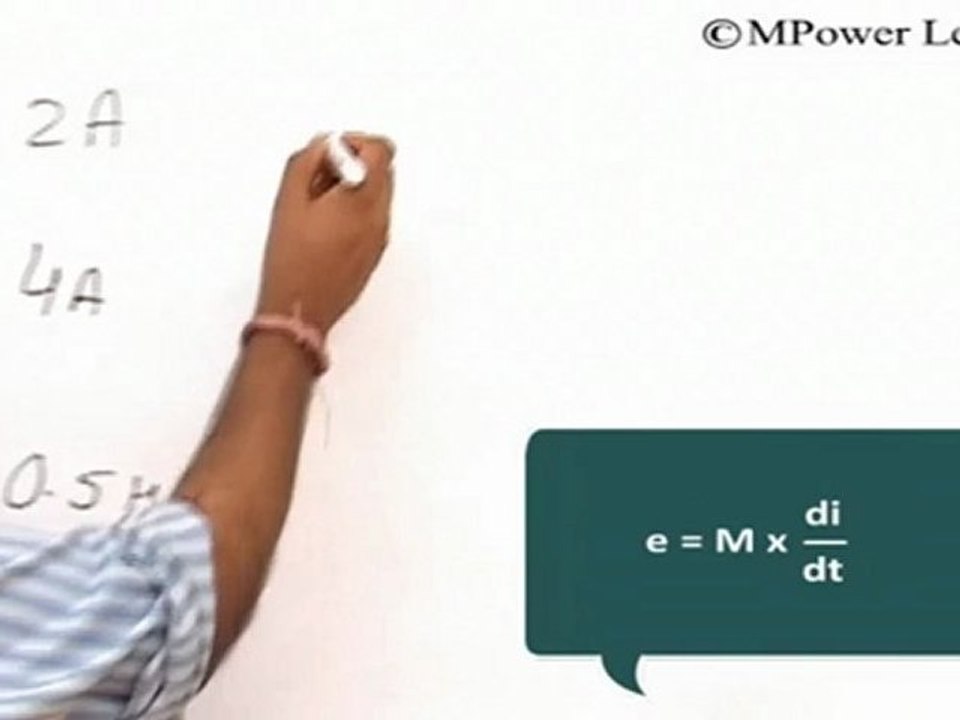 Electromagnetic Induction and Alternating Current - Mutual Inductance and Induced emf