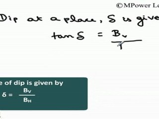 Magnetic Effects of Current and Magnetism - Angle of Dip