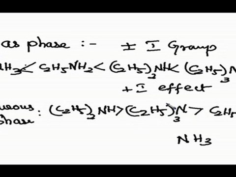 Organo Nitrogen Compounds - Physical Property