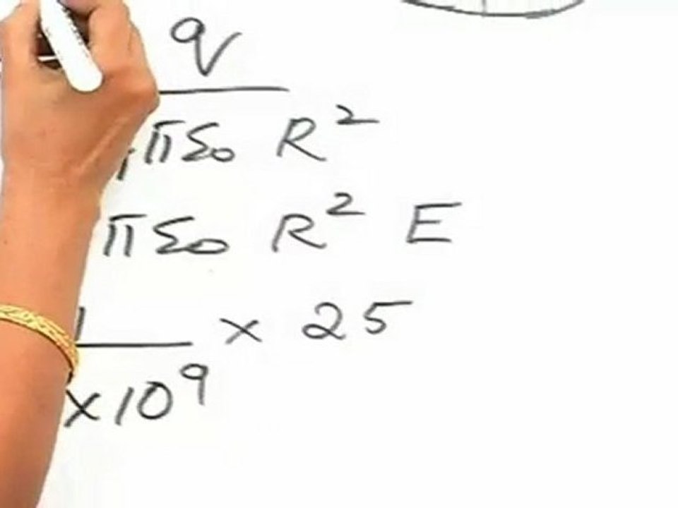 Electrostatics - Charge and Potential