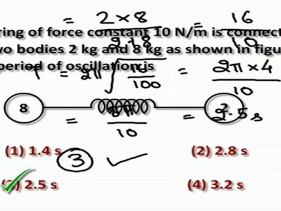Oscillations - Oscillation of a Spring