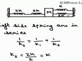 Oscillations - Comparison of Springs