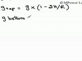 Oscillations - Time Period of Simple Pendulum - 3