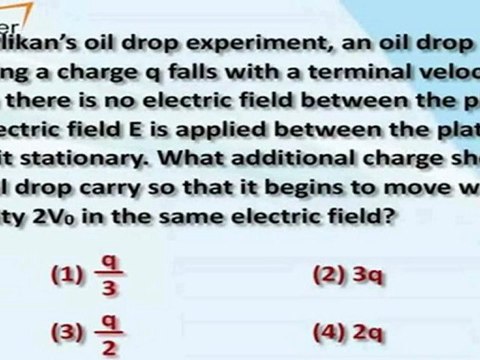 Electrons and Photons - Millman's experiment