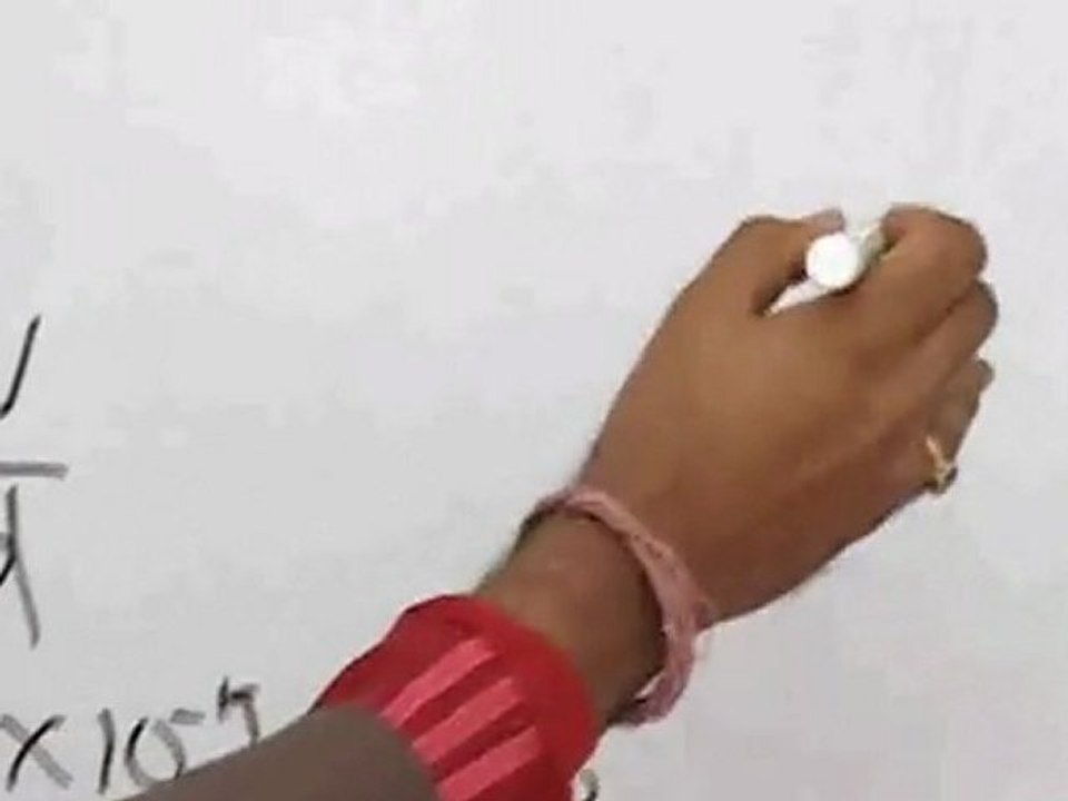 Electrons and Photons - Charged particle in Electric Magnetic field