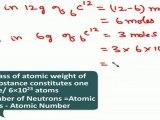 Atoms, molecules and nuclei - Neutron Number(No of neutrons)