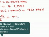 Atoms, molecules and nuclei - Bonding energy