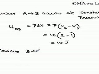 "Heat (Part 2) - (Kinetic Theory of Gases and Thermodynamics)  - Work done by the gas"
