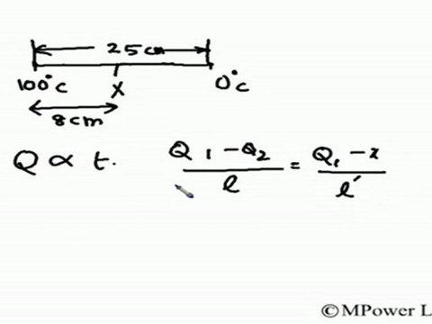 (Thermal Expansion, Calorimetry, Heat Transfer) - Heat Transfer