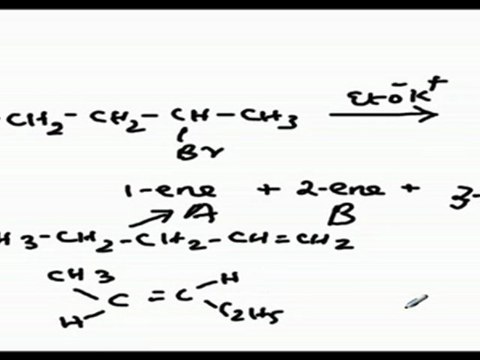 Organo Halogen Compounds - Geometrical isomerism